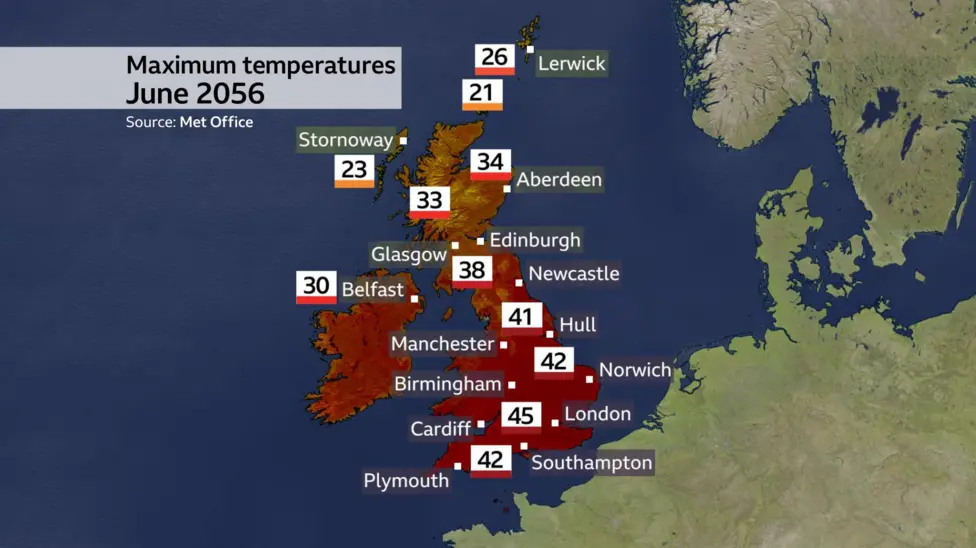 Summer of 1976, climate change and where we are going